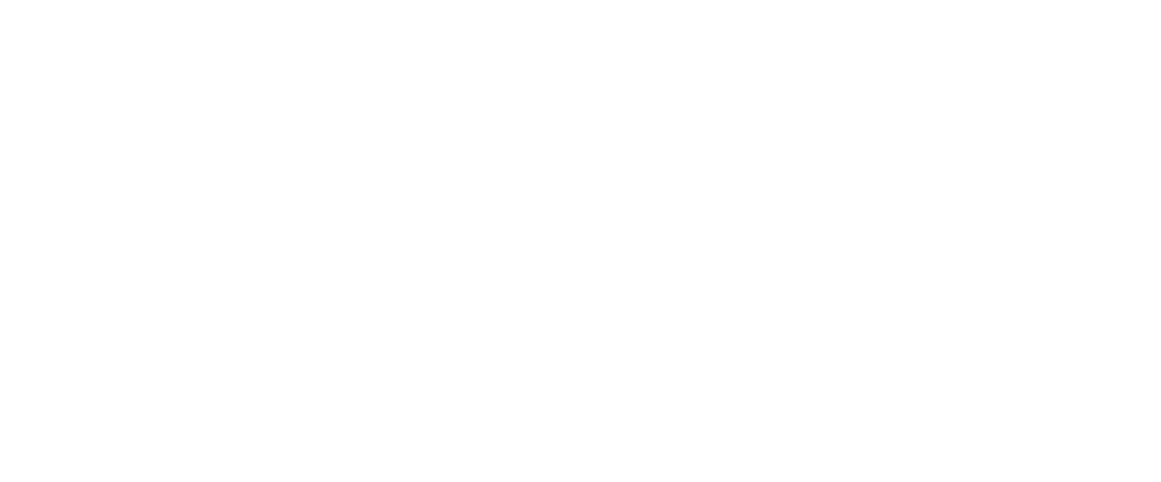 Cake Mapping Formula